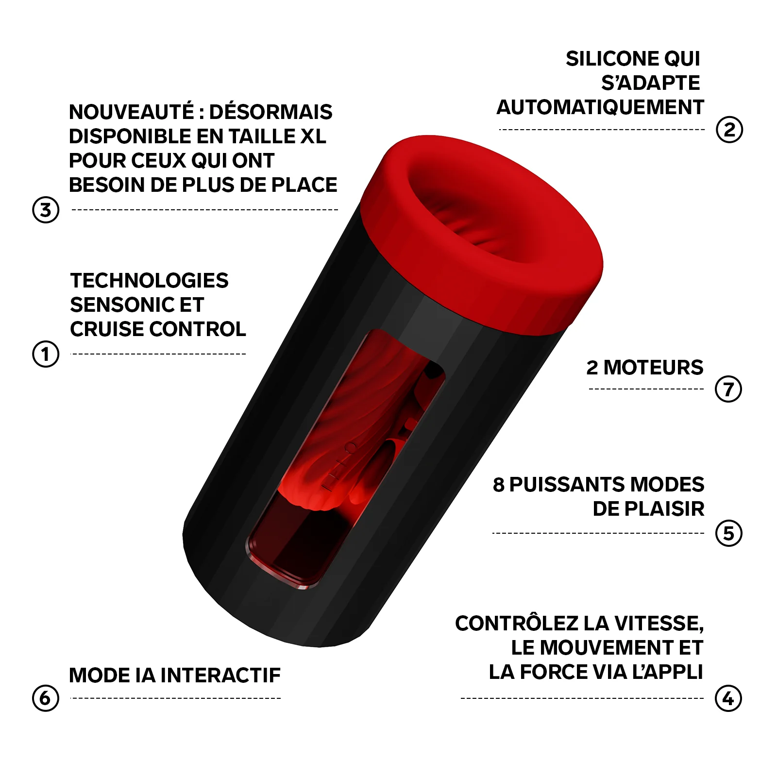 Image du produit 4